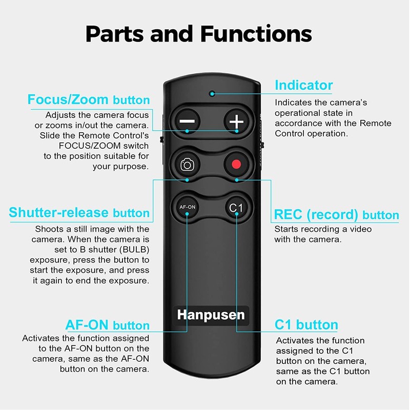 Wireless Shutter Release for Sony A7IV A7III A7RIII A7RIV A7SIII
