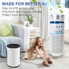 AP-T40 Replacement Filter & UV-C Replacement Bulbs Compatible with HoMedics
