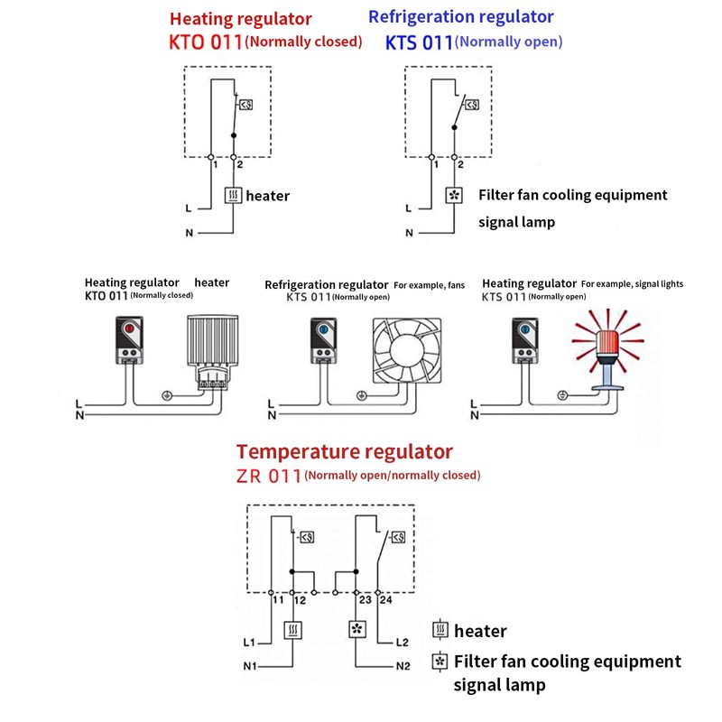 Mechanical Thermostat, KTS011 0-60°C Adjustable Compact Normally Open/Closed Temperature Controller