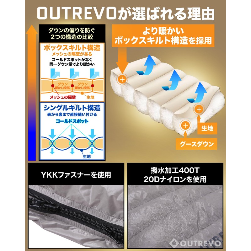 OUTREVO Sleeping Bag, Envelope Type, Lightweight, Goose Down, 14.1 oz