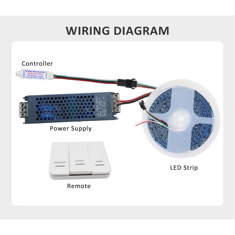 TOPXCDZ WS2811 2835SMD 24V DC Running Water LED Strip Flowing