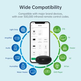 LinknLink eRemote HA Smart Wi-Fi IR Universal Remote control, Infrared Blaster for TV, Aircon, STB, IR2MQTT Home Assistant, Compatible with Alexa, Google Home