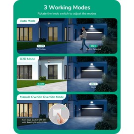 EDISHINE 2 Pack 240° Motion Sensor, Replacement Motion Detector for Outdoor Lights, Adjustable Time & Detection Range Up to 60FT, 3 Modes PIR Motion Sensor for Floodlight, White, UL Listed