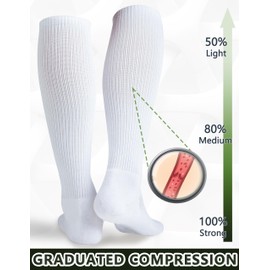 +MD 3 Pairs Compression Socks for Women & Men, 8-15mmHg Moisture Wicking Support Stockings for Airplane Flights, Travel, Nurses, Edema 10-13 White