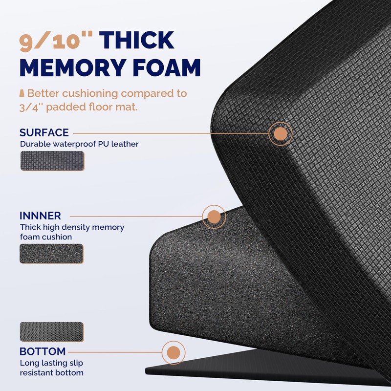 FEATOL Anti Fatigue Mat for Standing, 9/10 Extra Thick Ergonomic