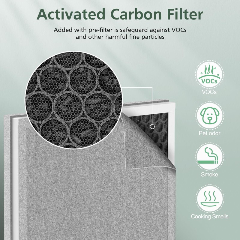 2 Pack 3-in-1 HEPA Replacement Filter Compatible with Pure Enrichment