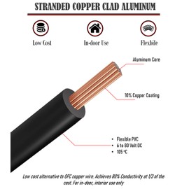 GS Power 18 Gauge 6 Color Combo 100 Feet per Roll (600 ft Total) Low Voltage Automotive Primary Wire for Car Stereo Amplifier Remote 12 Volt Trailer Harness Hookup Wiring