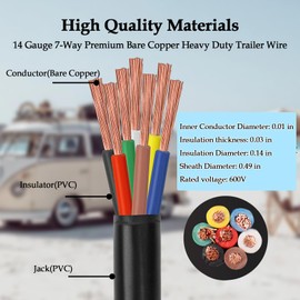 YDDECW 7 Way Trailer Wire - 14/7 Heavy Duty 20FT 100% Pure Copper 7 Wire Trailer Cable 14 Gauge 7 Conductor Wiring Extension Cable Insulated for Rv and Auto