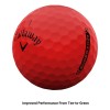 Callaway Golf Supersoft Pelotas De Golf (versión 2023, Rojo)