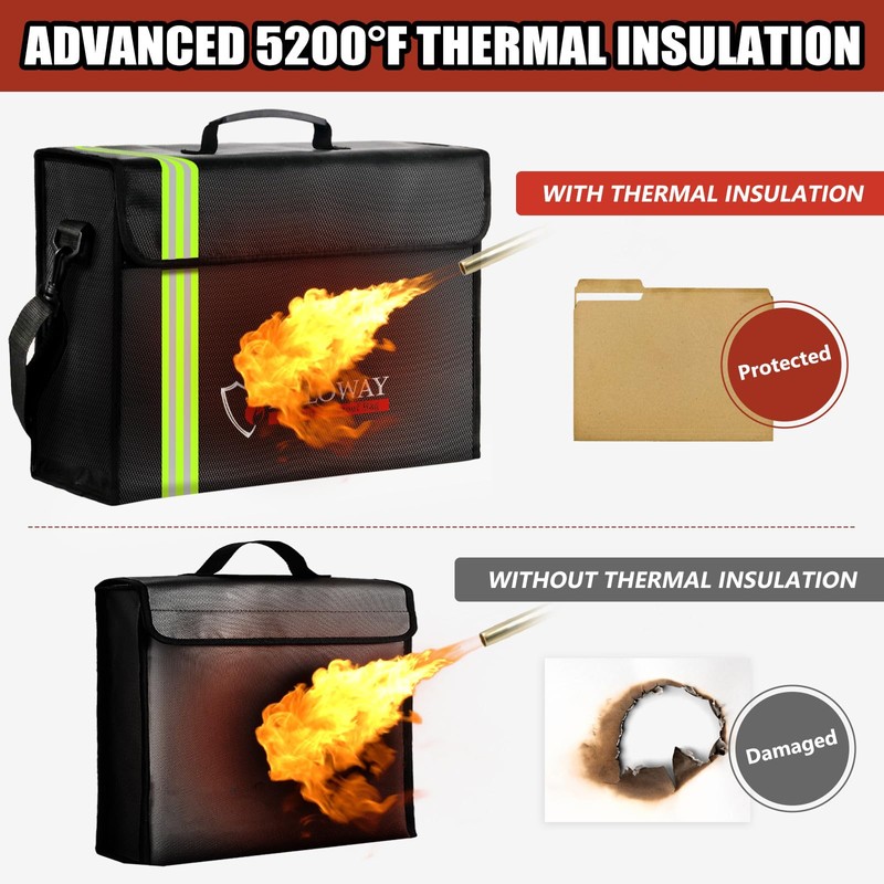ROLOWAY Large Fireproof Bag 5200°F Heat Insulated (17 x 12