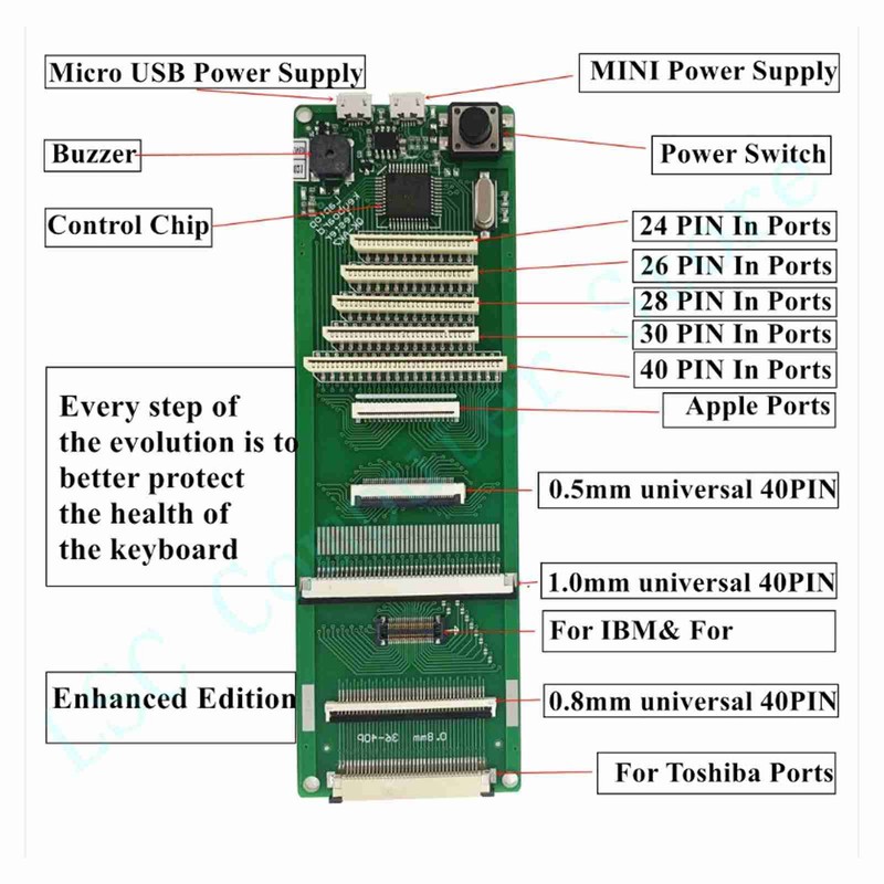 USB Interface Keyboard Test Module Universal 40Pin Multi Ports DIY