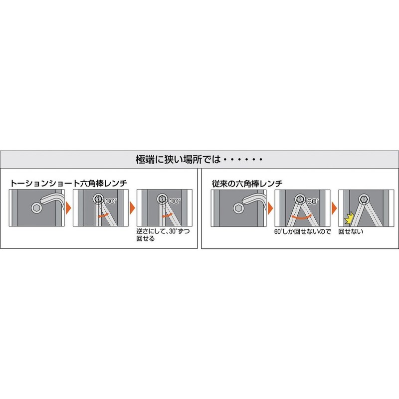 TRUSCO TTX-20 Torsion Hex Wrench 0.08 inch (2.0 mm)