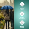 Langenberg Frame Stormproof Umbrella - Automatic Umbrella for 2 People