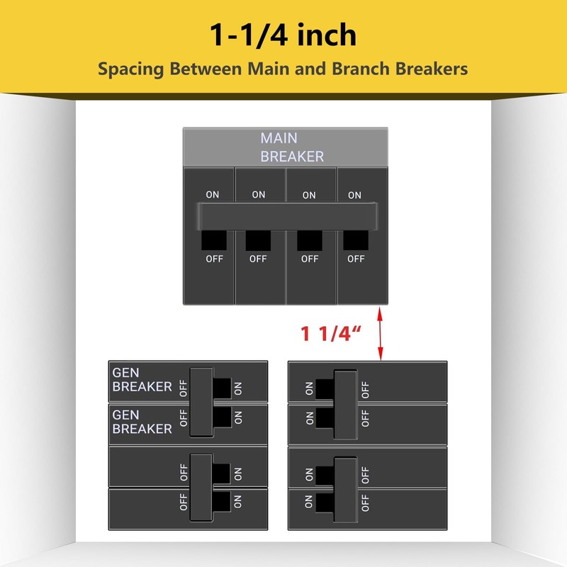 SHENYUN US Generator Interlock Kit Compatible with ITE,Gould and murray