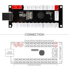 Hikig Zero Delay USB Encoder PC to Joystick, Arcade Buttons for MAME, Raspberry Pi, Arcade Game Console DIY - Wire Harness Perfect fit for SANWA Joystick, SANWA Arcade Buttons
