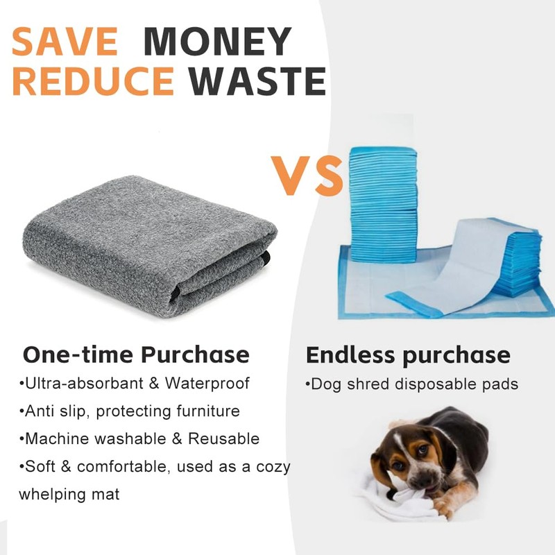 Washable Pee Pads for Dogs 2 Pack Reusable Puppy Pads