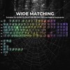 HITIME x XVX Spider Web Keycaps 60 75 100 Percent