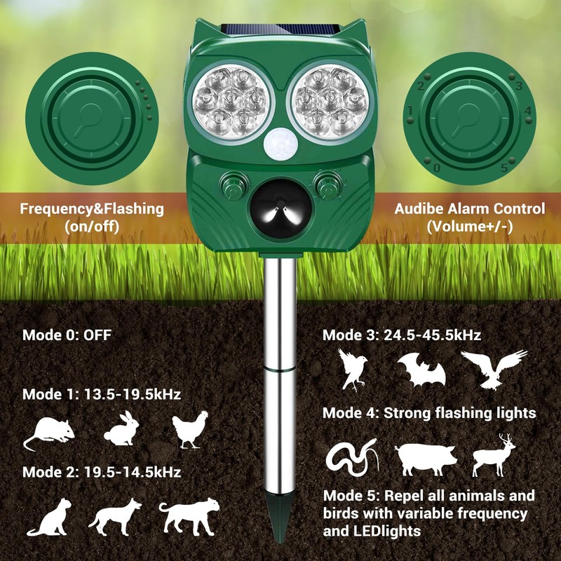 Solar Animal Repellent for Outdoor, Ultrasonic Pest Repeller with LED