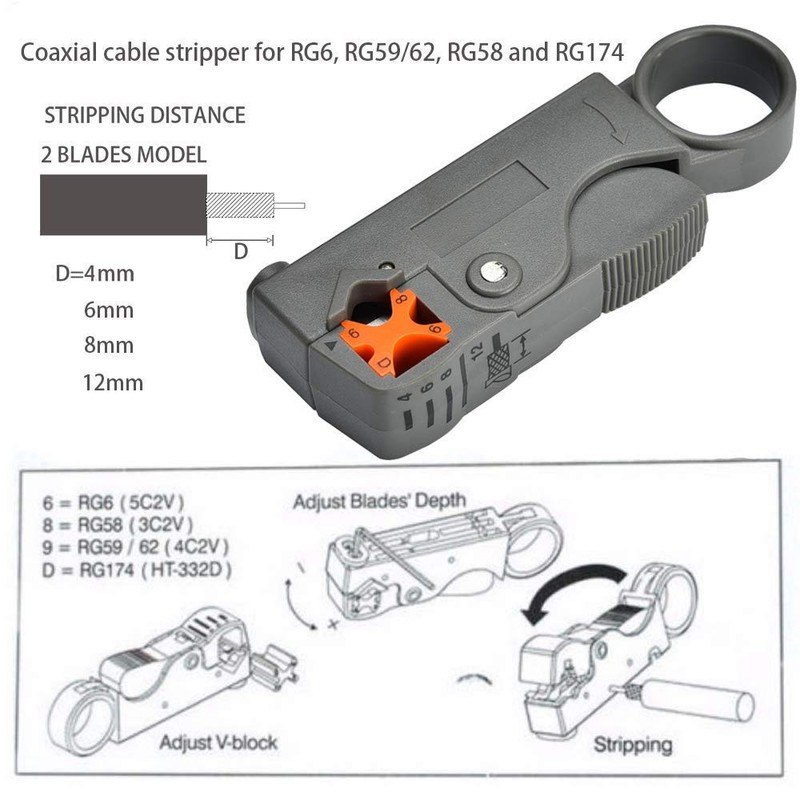 Crimping Tool BNC + Coaxial Cable Stripper + 10 BNC