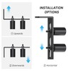 TOIMIOTOIM Black Heavy Duty Slide Gate Guide Roller 3" Sliding