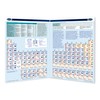 Periodic Table of The Elements Chart - Chemistry Science Quick