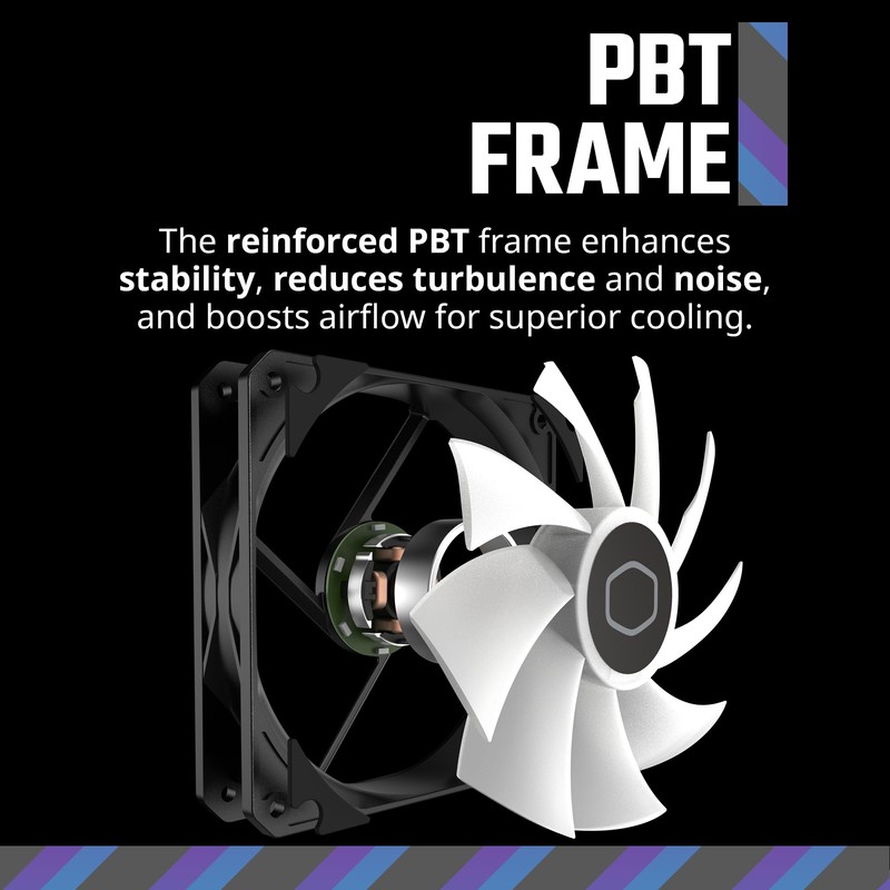 Cooler Master MF120 Lite Case|Liquid Cooler|Air Cooler 3-Pack Fan, 120mm