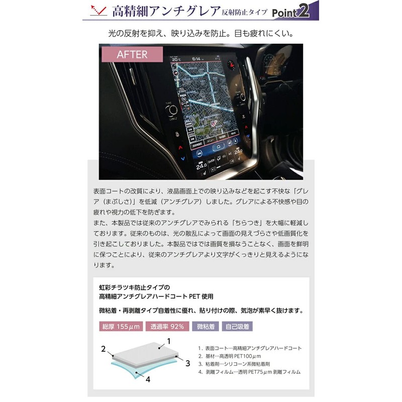 [axis-parts] navifilm-outback-bt navi film Subaru Legacy Outback [Model: BT (year: