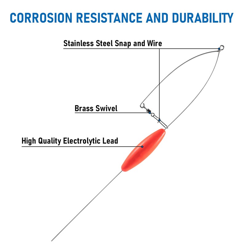 Dr.Fish 4 Pack Bottom Bouncer for Walleye Rigs, Trolling Weight