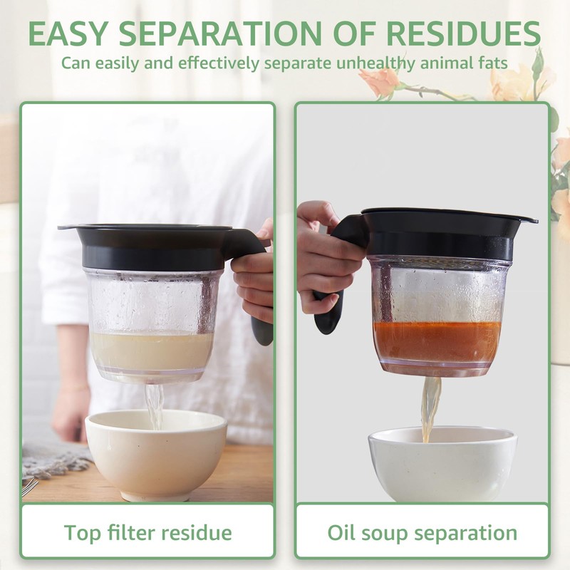 Fat Separator, Fat Strainer, Fat Separator with Bottom Release，Plastic Fat