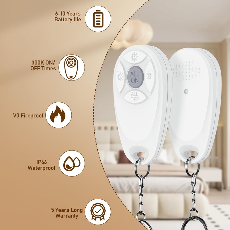 Thinkbee Wireless Light Switch and Receiver Kit, Mini Remote Control