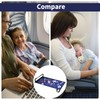 MYSYVIAA Toddler Airplane Travel Bed Airplane Seat Extender for Kids,Kids
