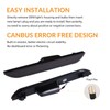 DERMOKA LED Side Marker Lights Rear Bumper Marker Lamp Reflectors