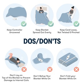 Serta Travis Fleece Ultra Soft Tri-Rib Textured Electric Blanket, Cozy and Snuggly Cover Fast Heating for Cold Weather, Auto Shut Off, Multi Heat Setting Controller, King, Cream