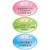 Tutu Baby Easy To Put On Tablets, 72 Tablets