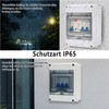 Fuse Box 2-Way Small Distributor: IP65 Waterproof Fuse Box Surface-Mounted