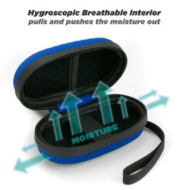 Scosche Rhythm Zipper Case | Hard Case for Rhythm+ and Rhythm 24 (Blue)