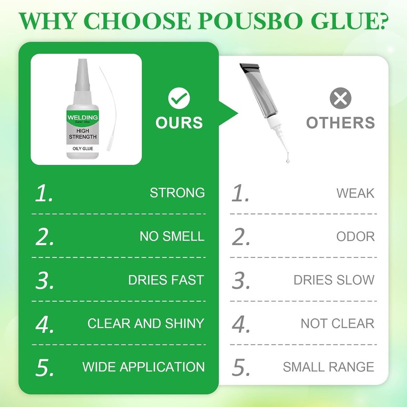 2Pack Welding High-Strength Oily Glue, Multifunctional Universal Fast Repair, Instant