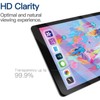 HANAIETTE Sunshine T2 Elite Tablet Screen Protector Tempered Glass Film
