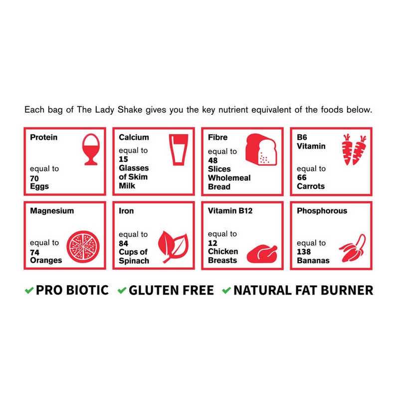 The Lady Shake Meal Replacement Shake 15 Meals 840g, Strawberry