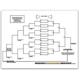 Zieglerworld 16 Player Erasable Blind Draw Double Elimination Tournament Bracket Chart + Erasable Pen 22x34