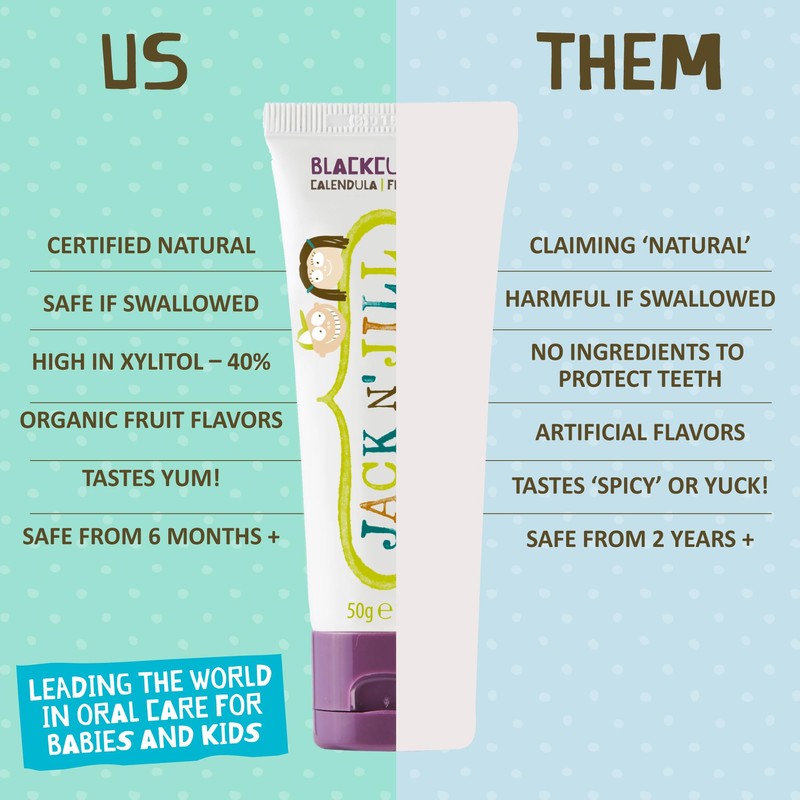Natural Tooth Paste - Blackcurrant - 50 ml