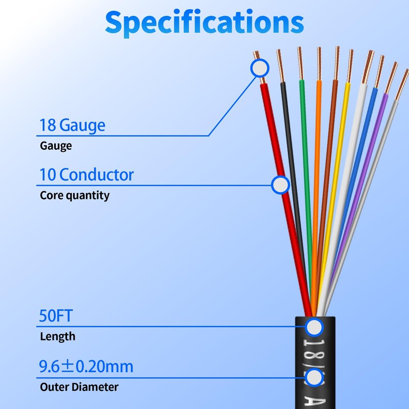 18/10 Solid Sprinkler System Wire 50ft, 18 Gauge Irrigation Wires