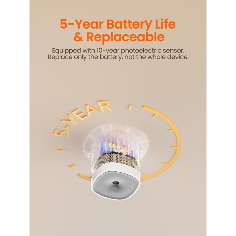Heiman Smart Smoke Alarms for Home Requires Zigbee 3.0 Hub,