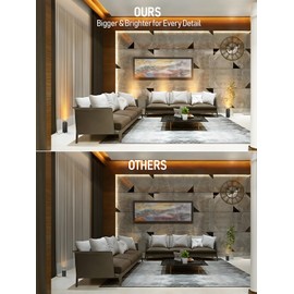 TORCHSTAR 5CCT Zoomable Uplighting Floor Can Light, 10.39 Inch, 15°- 60° Beam Angle, 1200LM Dimmable Spot Light with Auto Switch, 1800-5000K, Adjustable Up Lights for Plant Picture, Black, Pack of 2