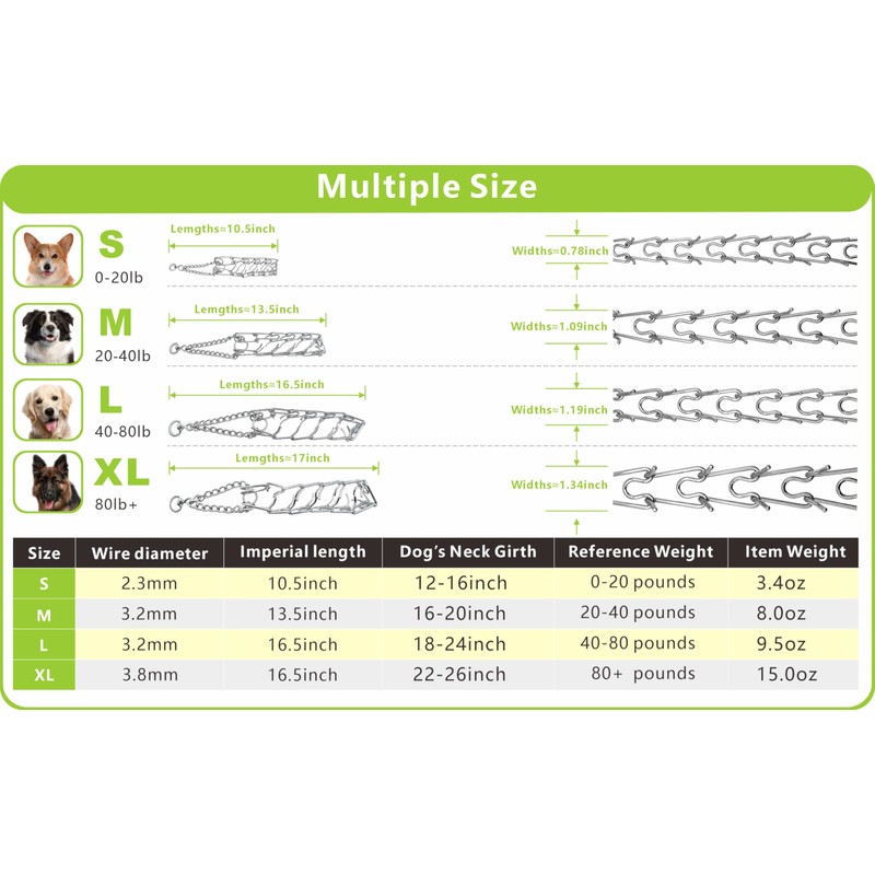 ChampWei Adjustable Dog Ｎo Pull Ｃollar for Small Medium Large