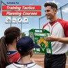Magnetic Baseball Lineup Board for Dugout, Double-Sided Baseball Dry Erase
