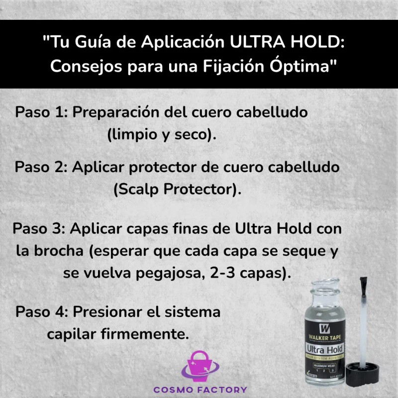Pegamento Ultra Hold Protesis Solvente C22 Kit Original