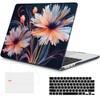 Mektron Compatible with M4 MacBook Air 15 inch Case 2025