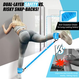 KUZARO Ankle Resistance Bands with Cuffs, Ankle Weights Bands for Working Out, Women Leg and Glutes Workout Equipment, Exercise Bands for Kickbacks, Butt and Booty Trainer, Home Gym Fitness Equipment