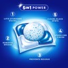 OceanSaver Pearl - All-in-One Eco-Friendly Dishwasher Tablets - Pack of